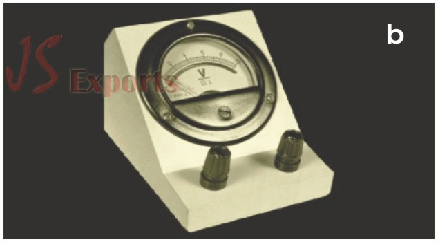 MOVING COIL METERS