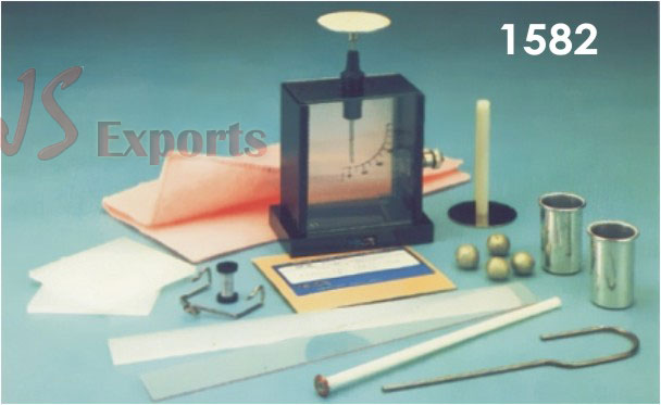 ELECTROSTATIC KIT