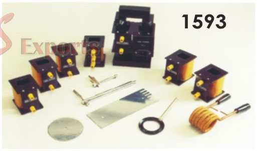 DISSECTIBLE TRANSFORMER