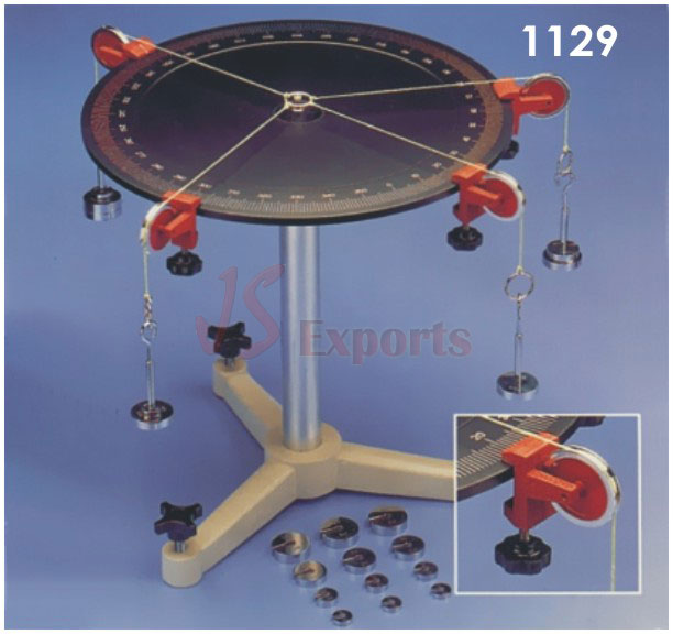 FORCE TABLE